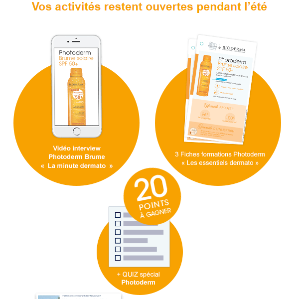 Miram Emailing : BIODERMA Bonnes vacances